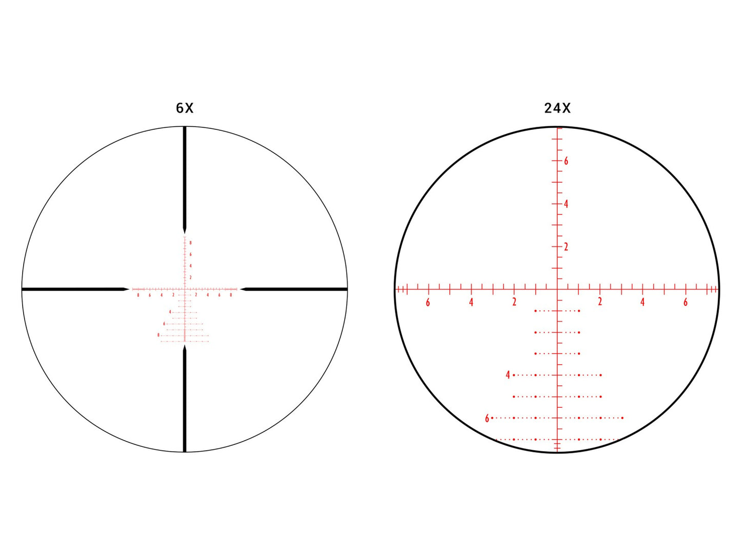 Athlon Optics 8-34x56 Argos BTR Tactical Rifle Scope APMR FFP IR MIL RETICLE