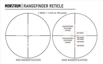 Monstrum 3-9x32 Rifle Scope with High Profile Scope Rings