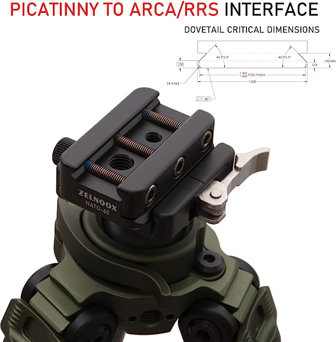 Zelnoox Picatinny Arca Swiss Plate,Picatinny Rail to Arca Tripod Mount,Picatinny Rail Converted into Arca RRS Dovetail Adapter, Compatiable Really Right Stuff Tripod Mount 1911